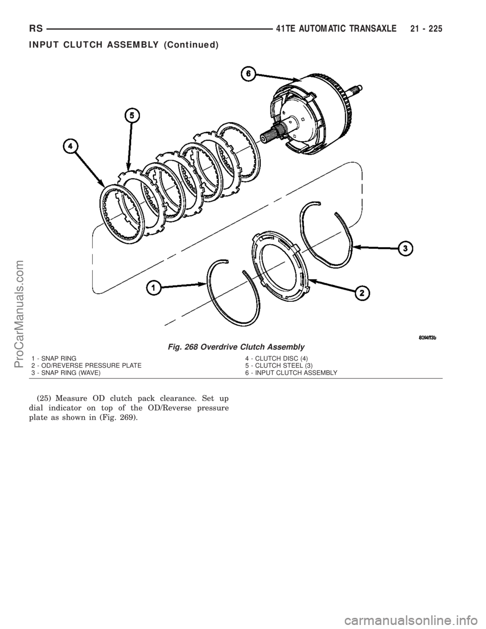CHRYSLER VOYAGER 2003  Service Manual (25) Measure OD clutch pack clearance. Set up
dial indicator on top of the OD/Reverse pressure
plate as shown in (Fig. 269).
Fig. 268 Overdrive Clutch Assembly
1 - SNAP RING
2 - OD/REVERSE PRESSURE PL