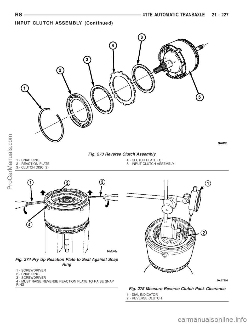 CHRYSLER VOYAGER 2003  Service Manual Fig. 273 Reverse Clutch Assembly
1 - SNAP RING
2 - REACTION PLATE
3 - CLUTCH DISC (2)4 - CLUTCH PLATE (1)
5 - INPUT CLUTCH ASSEMBLY
Fig. 274 Pry Up Reaction Plate to Seat Against Snap
Ring
1 - SCREWDR
