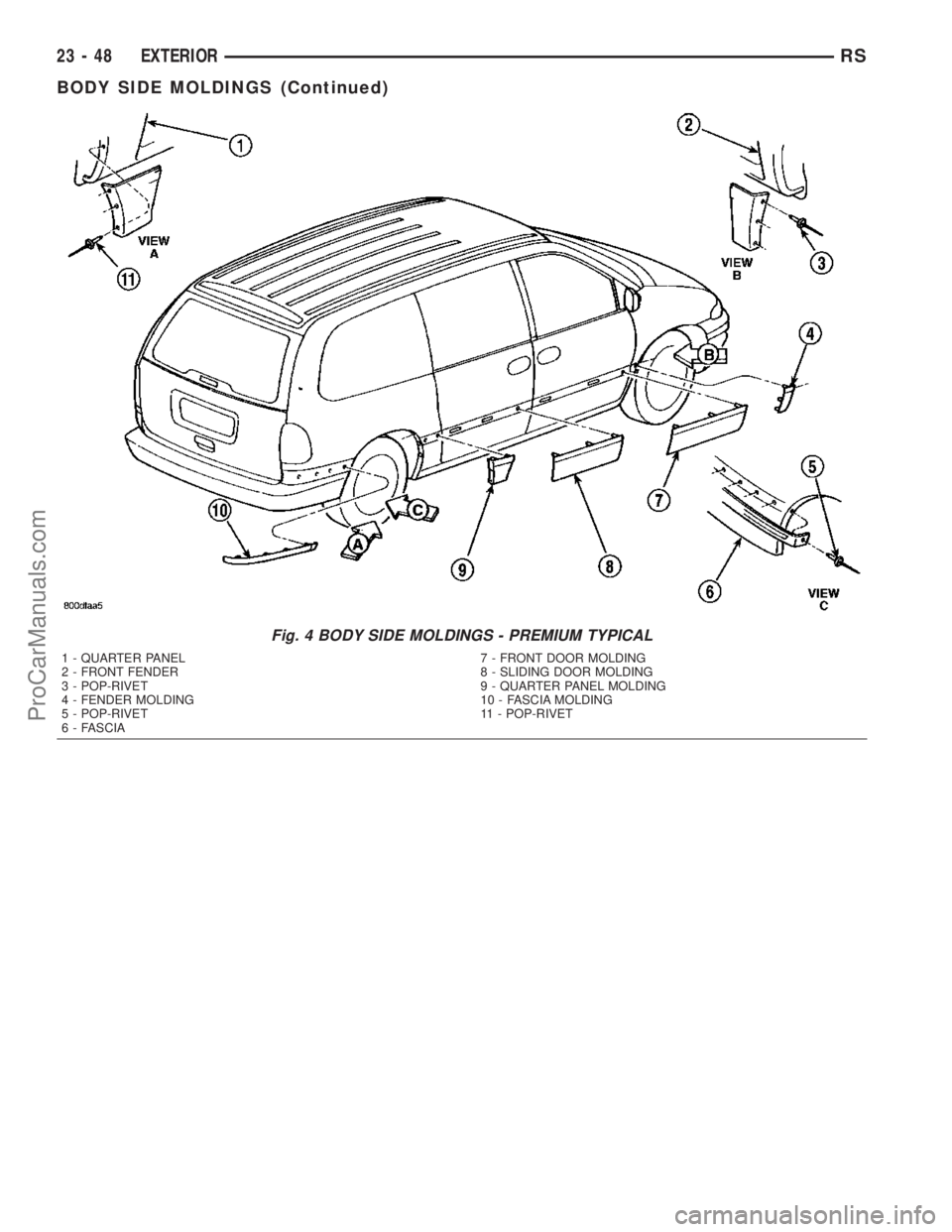 CHRYSLER VOYAGER 2003 Service Manual Fig. 4 BODY SIDE MOLDINGS - PREMIUM TYPICAL
1 - QUARTER PANEL
2 - FRONT FENDER
3 - POP-RIVET
4 - FENDER MOLDING
5 - POP-RIVET
6 - FASCIA7 - FRONT DOOR MOLDING
8 - SLIDING DOOR MOLDING
9 - QUARTER PANE CHRYSLER VOYAGER 2003 Service Manual Fig. 4 BODY SIDE MOLDINGS - PREMIUM TYPICAL
1 - QUARTER PANEL
2 - FRONT FENDER
3 - POP-RIVET
4 - FENDER MOLDING
5 - POP-RIVET
6 - FASCIA7 - FRONT DOOR MOLDING
8 - SLIDING DOOR MOLDING
9 - QUARTER PANE