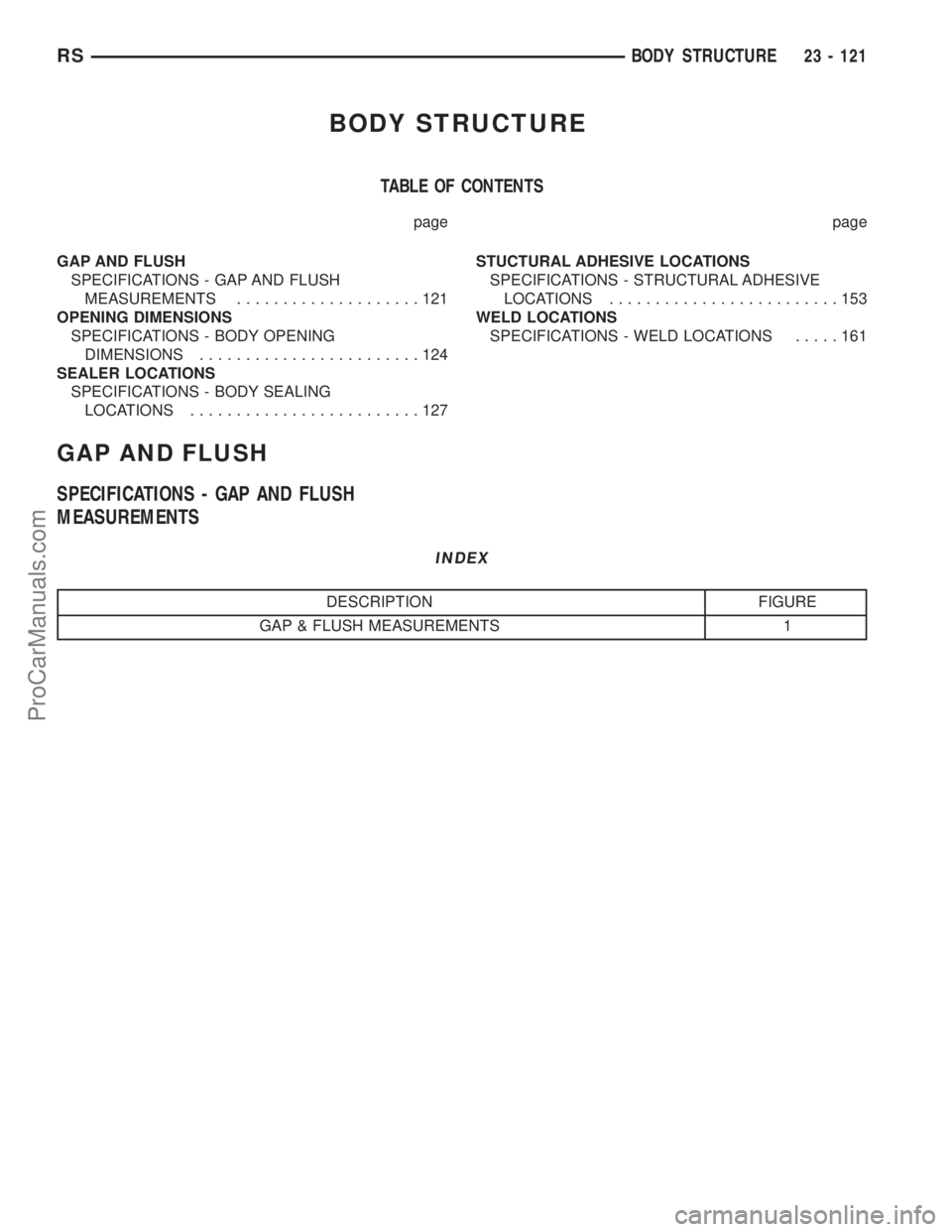 CHRYSLER VOYAGER 2003 Service Manual BODY STRUCTURE
TABLE OF CONTENTS
page page
GAP AND FLUSH
SPECIFICATIONS - GAP AND FLUSH
MEASUREMENTS....................121
OPENING DIMENSIONS
SPECIFICATIONS - BODY OPENING
DIMENSIONS................. CHRYSLER VOYAGER 2003 Service Manual BODY STRUCTURE
TABLE OF CONTENTS
page page
GAP AND FLUSH
SPECIFICATIONS - GAP AND FLUSH
MEASUREMENTS....................121
OPENING DIMENSIONS
SPECIFICATIONS - BODY OPENING
DIMENSIONS.................