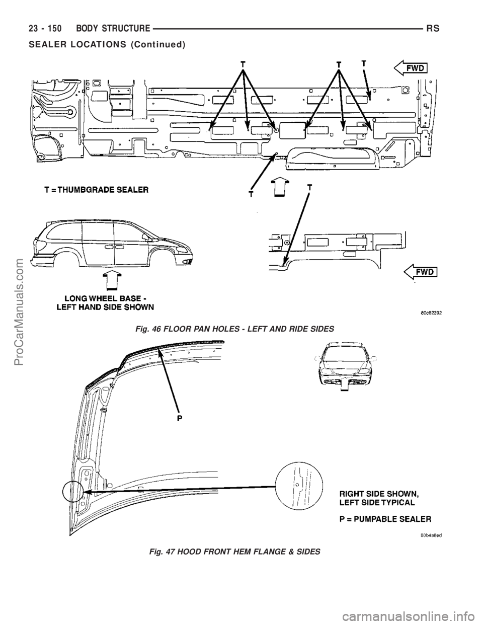 CHRYSLER VOYAGER 2003 Service Manual Fig. 46 FLOOR PAN HOLES - LEFT AND RIDE SIDES
Fig. 47 HOOD FRONT HEM FLANGE & SIDES
23 - 150 BODY STRUCTURERS
SEALER LOCATIONS (Continued)
ProCarManuals.com CHRYSLER VOYAGER 2003 Service Manual Fig. 46 FLOOR PAN HOLES - LEFT AND RIDE SIDES
Fig. 47 HOOD FRONT HEM FLANGE & SIDES
23 - 150 BODY STRUCTURERS
SEALER LOCATIONS (Continued)
ProCarManuals.com