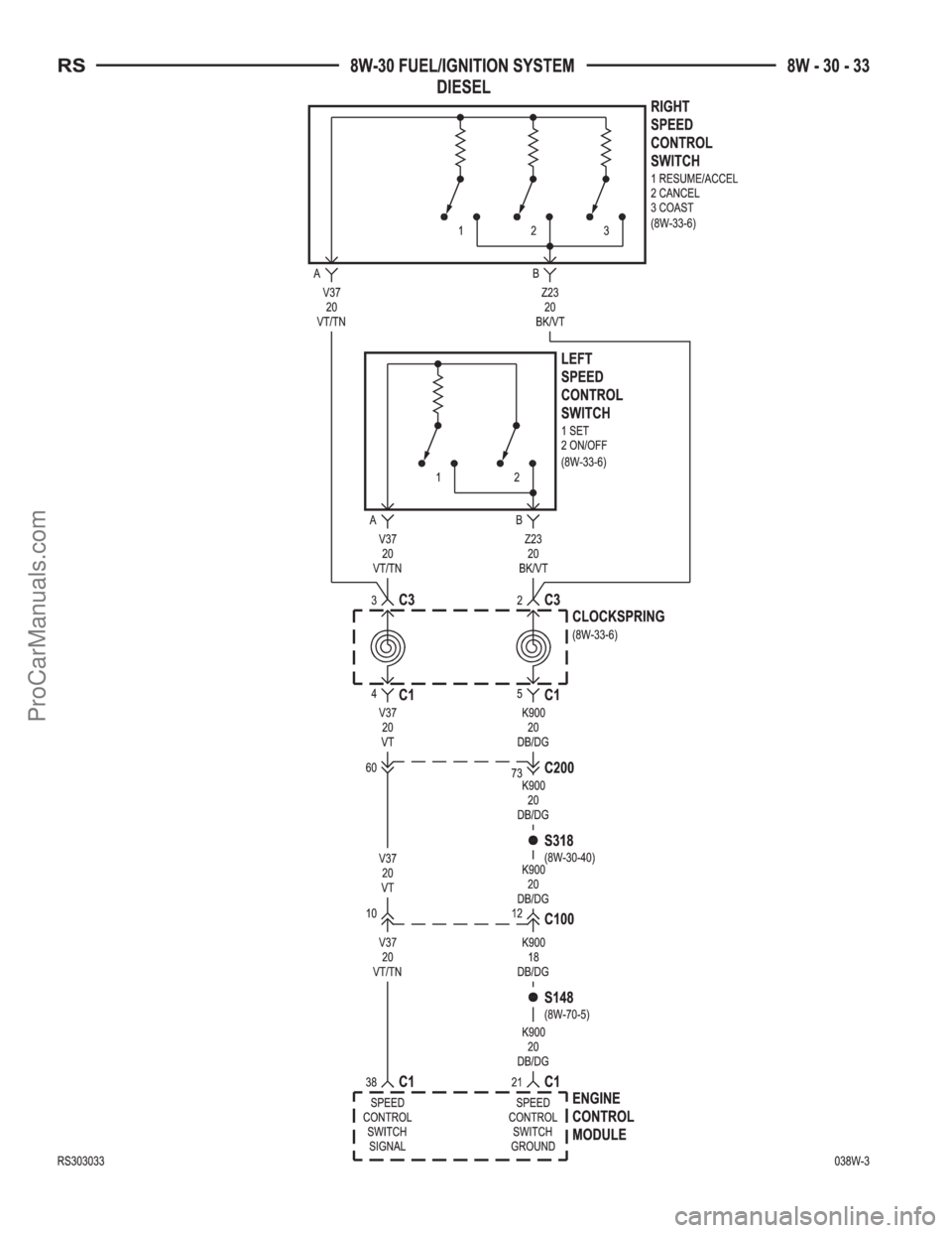 CHRYSLER VOYAGER 2003  Service Manual ProCarManuals.com 