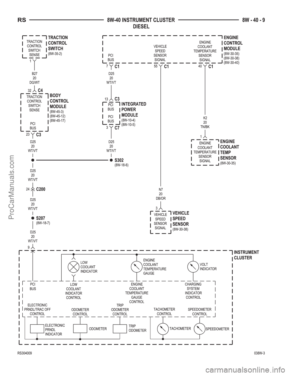 CHRYSLER VOYAGER 2003  Service Manual ProCarManuals.com 