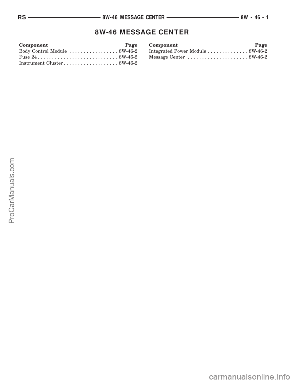 CHRYSLER VOYAGER 2003  Service Manual 8W-46 MESSAGE CENTER
Component Page
Body Control Module................. 8W-46-2
Fuse 24............................ 8W-46-2
Instrument Cluster................... 8W-46-2Component Page
Integrated Powe
