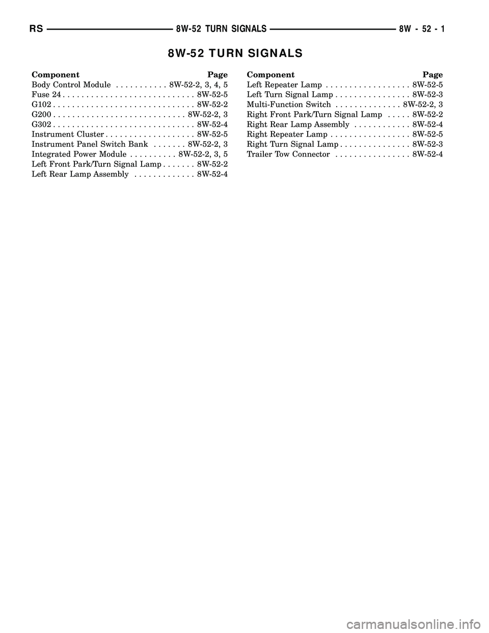 CHRYSLER VOYAGER 2004 Manual Online 8W-52 TURN SIGNALS
Component Page
Body Control Module........... 8W-52-2, 3, 4, 5
Fuse 24............................ 8W-52-5
G102.............................. 8W-52-2
G200........................... CHRYSLER VOYAGER 2004 Manual Online 8W-52 TURN SIGNALS
Component Page
Body Control Module........... 8W-52-2, 3, 4, 5
Fuse 24............................ 8W-52-5
G102.............................. 8W-52-2
G200...........................