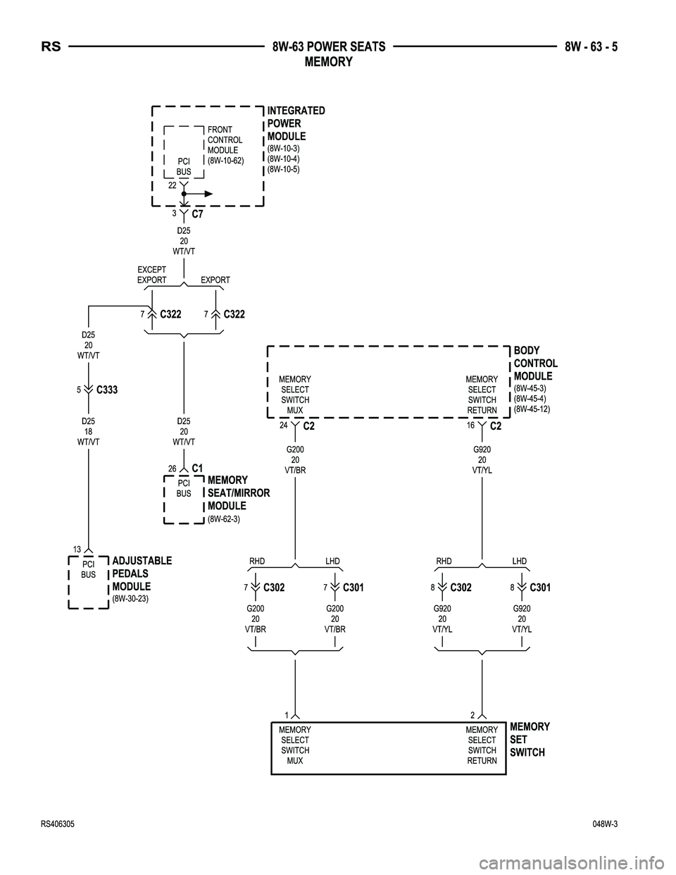 CHRYSLER VOYAGER 2004  Service Manual 