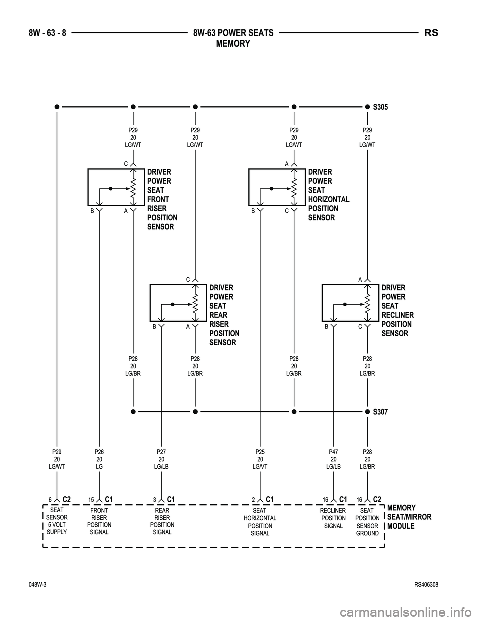 CHRYSLER VOYAGER 2004  Service Manual 