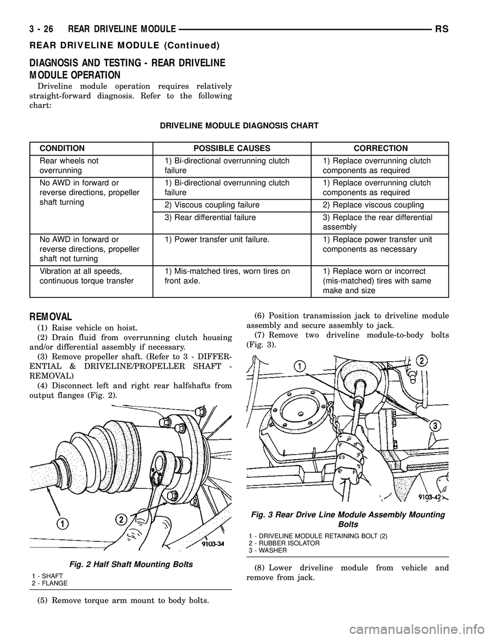 CHRYSLER VOYAGER 2004 Service Manual DIAGNOSIS AND TESTING - REAR DRIVELINE
MODULE OPERATION
Driveline module operation requires relatively
straight-forward diagnosis. Refer to the following
chart:
DRIVELINE MODULE DIAGNOSIS CHART
CONDIT CHRYSLER VOYAGER 2004 Service Manual DIAGNOSIS AND TESTING - REAR DRIVELINE
MODULE OPERATION
Driveline module operation requires relatively
straight-forward diagnosis. Refer to the following
chart:
DRIVELINE MODULE DIAGNOSIS CHART
CONDIT