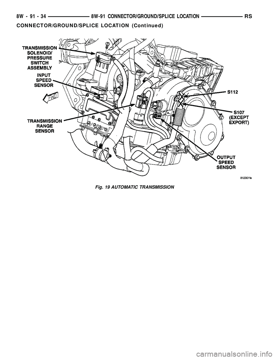 CHRYSLER VOYAGER 2004 Service Manual Fig. 19 AUTOMATIC TRANSMISSION
8W - 91 - 34 8W-91 CONNECTOR/GROUND/SPLICE LOCATIONRS
CONNECTOR/GROUND/SPLICE LOCATION (Continued) CHRYSLER VOYAGER 2004 Service Manual Fig. 19 AUTOMATIC TRANSMISSION
8W - 91 - 34 8W-91 CONNECTOR/GROUND/SPLICE LOCATIONRS
CONNECTOR/GROUND/SPLICE LOCATION (Continued)