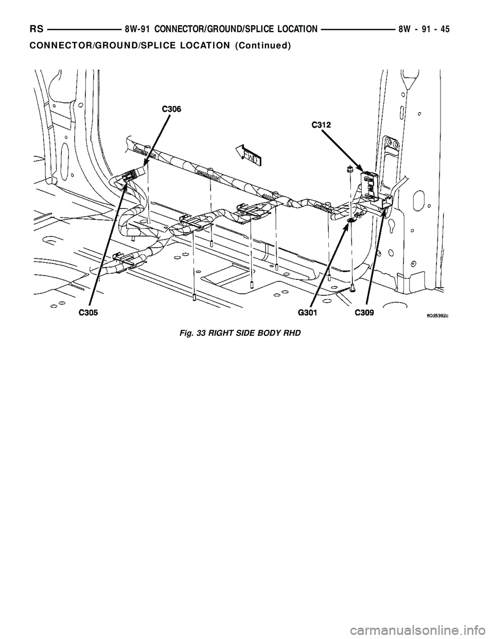 CHRYSLER VOYAGER 2004 Service Manual Fig. 33 RIGHT SIDE BODY RHD
RS8W-91 CONNECTOR/GROUND/SPLICE LOCATION8W-91-45
CONNECTOR/GROUND/SPLICE LOCATION (Continued) CHRYSLER VOYAGER 2004 Service Manual Fig. 33 RIGHT SIDE BODY RHD
RS8W-91 CONNECTOR/GROUND/SPLICE LOCATION8W-91-45
CONNECTOR/GROUND/SPLICE LOCATION (Continued)
