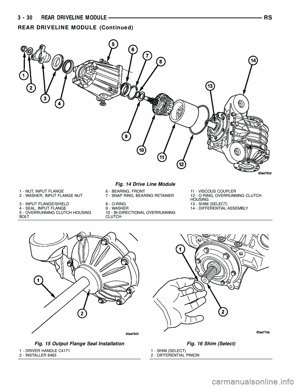 CHRYSLER VOYAGER 2004 User Guide Fig. 14 Drive Line Module
1 - NUT, INPUT FLANGE 6 - BEARING, FRONT 11 - VISCOUS COUPLER
2 - WASHER, INPUT FLANGE NUT 7 - SNAP RING, BEARING RETAINER 12 - O-RING, OVERRUNNING CLUTCH
HOUSING
3 - INPUT F CHRYSLER VOYAGER 2004 User Guide Fig. 14 Drive Line Module
1 - NUT, INPUT FLANGE 6 - BEARING, FRONT 11 - VISCOUS COUPLER
2 - WASHER, INPUT FLANGE NUT 7 - SNAP RING, BEARING RETAINER 12 - O-RING, OVERRUNNING CLUTCH
HOUSING
3 - INPUT F