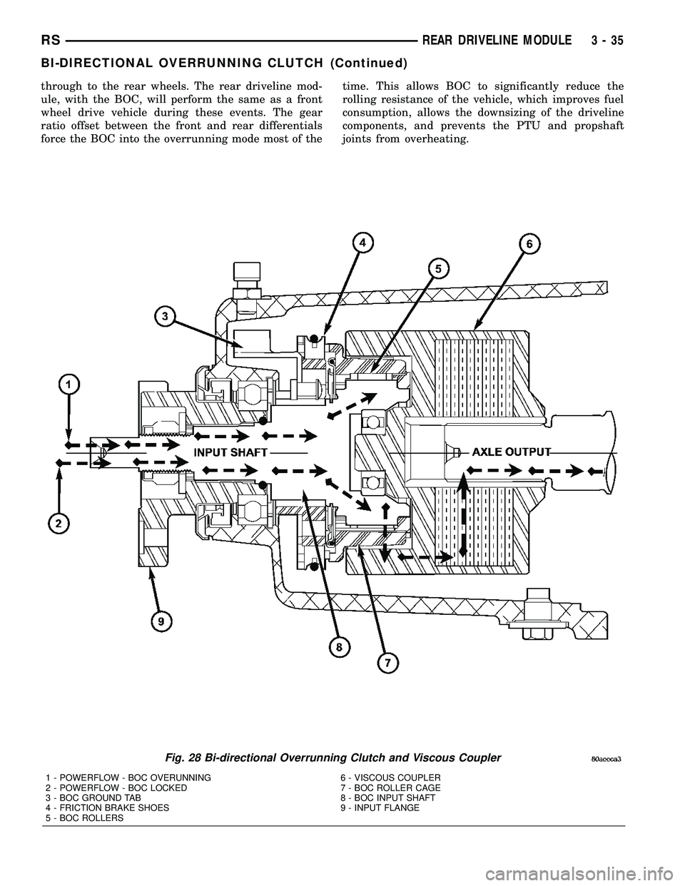 CHRYSLER VOYAGER 2004 Owners Manual through to the rear wheels. The rear driveline mod-
ule, with the BOC, will perform the same as a front
wheel drive vehicle during these events. The gear
ratio offset between the front and rear differ CHRYSLER VOYAGER 2004 Owners Manual through to the rear wheels. The rear driveline mod-
ule, with the BOC, will perform the same as a front
wheel drive vehicle during these events. The gear
ratio offset between the front and rear differ