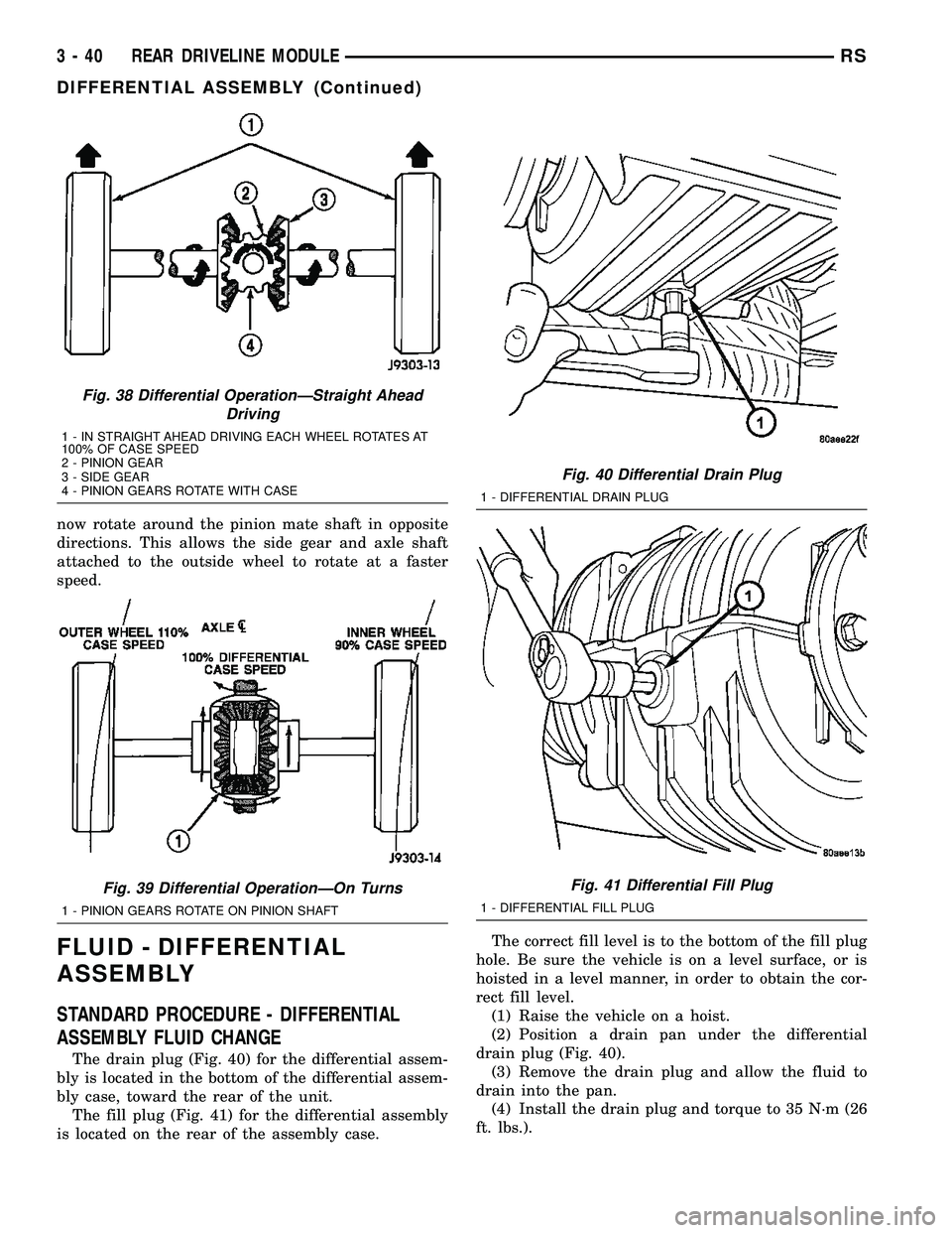 CHRYSLER VOYAGER 2004 Workshop Manual now rotate around the pinion mate shaft in opposite
directions. This allows the side gear and axle shaft
attached to the outside wheel to rotate at a faster
speed.
FLUID - DIFFERENTIAL
ASSEMBLY
STANDA CHRYSLER VOYAGER 2004 Workshop Manual now rotate around the pinion mate shaft in opposite
directions. This allows the side gear and axle shaft
attached to the outside wheel to rotate at a faster
speed.
FLUID - DIFFERENTIAL
ASSEMBLY
STANDA
