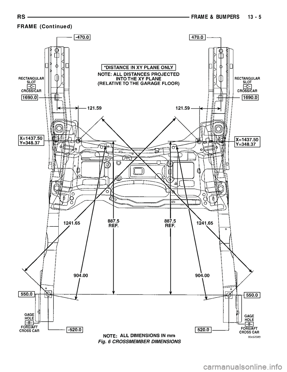 CHRYSLER VOYAGER 2004 Service Manual Fig. 6 CROSSMEMBER DIMENSIONS
RSFRAME & BUMPERS13-5
FRAME (Continued) CHRYSLER VOYAGER 2004 Service Manual Fig. 6 CROSSMEMBER DIMENSIONS
RSFRAME & BUMPERS13-5
FRAME (Continued)