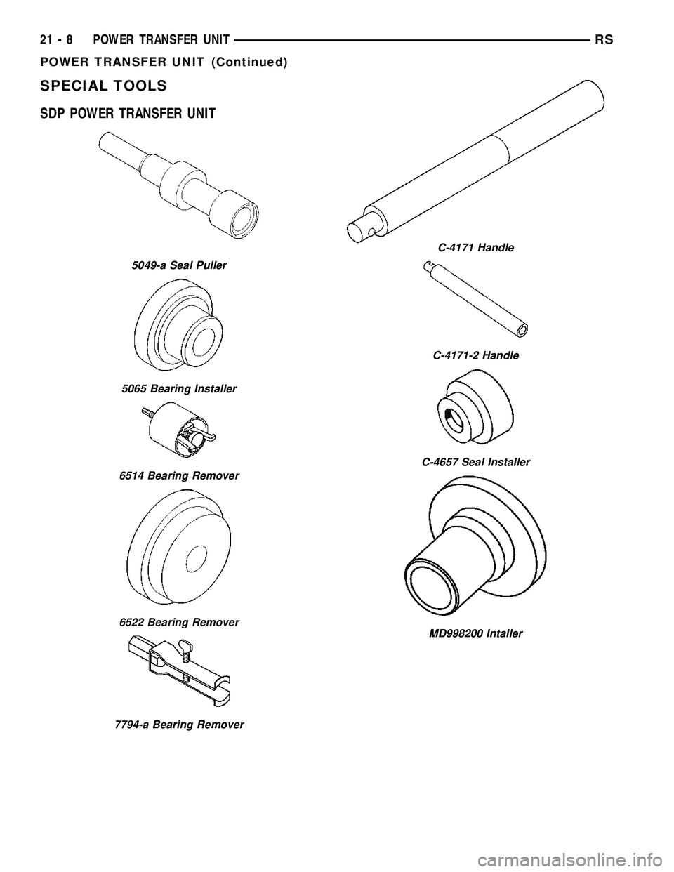 CHRYSLER VOYAGER 2004 Service Manual SPECIAL TOOLS
SDP POWER TRANSFER UNIT
5049-a Seal Puller
5065 Bearing Installer
6514 Bearing Remover
6522 Bearing Remover
7794-a Bearing Remover
C-4171 Handle
C-4171-2 Handle
C-4657 Seal Installer
MD9 CHRYSLER VOYAGER 2004 Service Manual SPECIAL TOOLS
SDP POWER TRANSFER UNIT
5049-a Seal Puller
5065 Bearing Installer
6514 Bearing Remover
6522 Bearing Remover
7794-a Bearing Remover
C-4171 Handle
C-4171-2 Handle
C-4657 Seal Installer
MD9