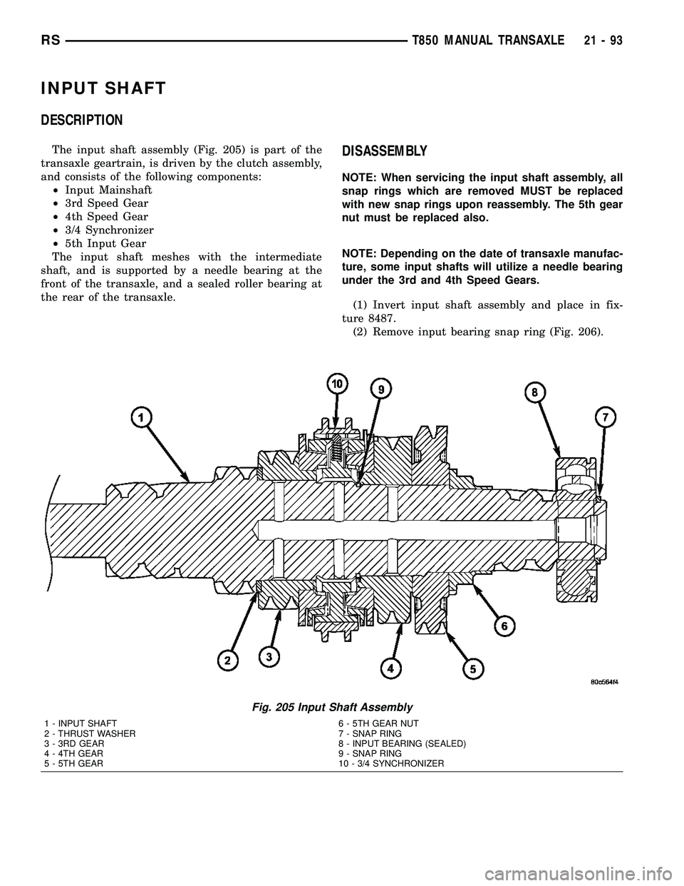 CHRYSLER VOYAGER 2004  Service Manual INPUT SHAFT
DESCRIPTION
The input shaft assembly (Fig. 205) is part of the
transaxle geartrain, is driven by the clutch assembly,
and consists of the following components:
²Input Mainshaft
²3rd Spee