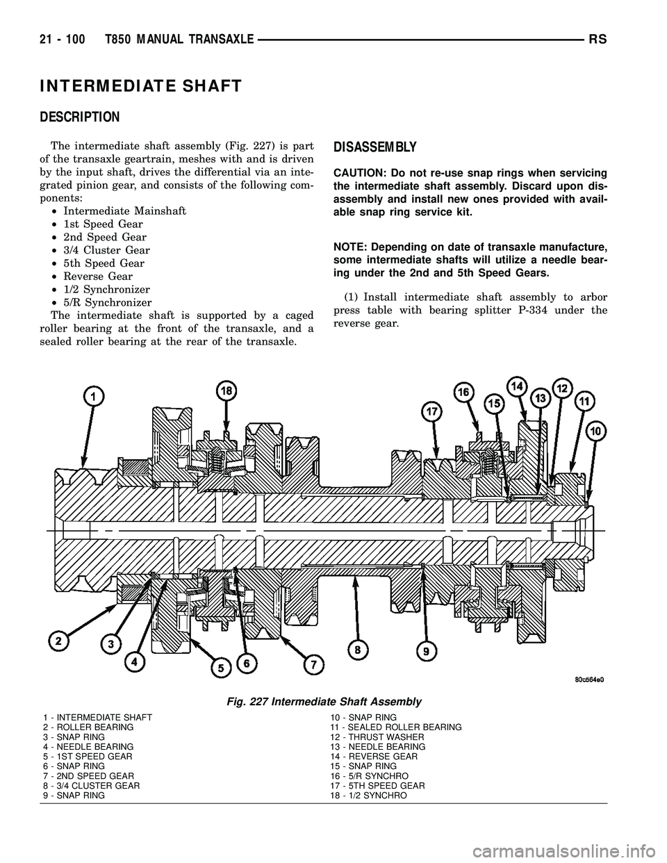CHRYSLER VOYAGER 2004 Repair Manual INTERMEDIATE SHAFT
DESCRIPTION
The intermediate shaft assembly (Fig. 227) is part
of the transaxle geartrain, meshes with and is driven
by the input shaft, drives the differential via an inte-
grated CHRYSLER VOYAGER 2004 Repair Manual INTERMEDIATE SHAFT
DESCRIPTION
The intermediate shaft assembly (Fig. 227) is part
of the transaxle geartrain, meshes with and is driven
by the input shaft, drives the differential via an inte-
grated
