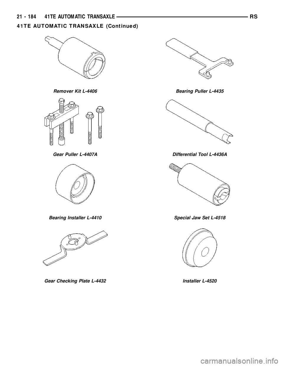 CHRYSLER VOYAGER 2004 Manual PDF Remover Kit L-4406
Gear Puller L-4407A
Bearing Installer L-4410
Gear Checking Plate L-4432
Bearing Puller L-4435
Differential Tool L-4436A
Special Jaw Set L-4518
Installer L-4520
21 - 184 41TE AUTOMAT CHRYSLER VOYAGER 2004 Manual PDF Remover Kit L-4406
Gear Puller L-4407A
Bearing Installer L-4410
Gear Checking Plate L-4432
Bearing Puller L-4435
Differential Tool L-4436A
Special Jaw Set L-4518
Installer L-4520
21 - 184 41TE AUTOMAT