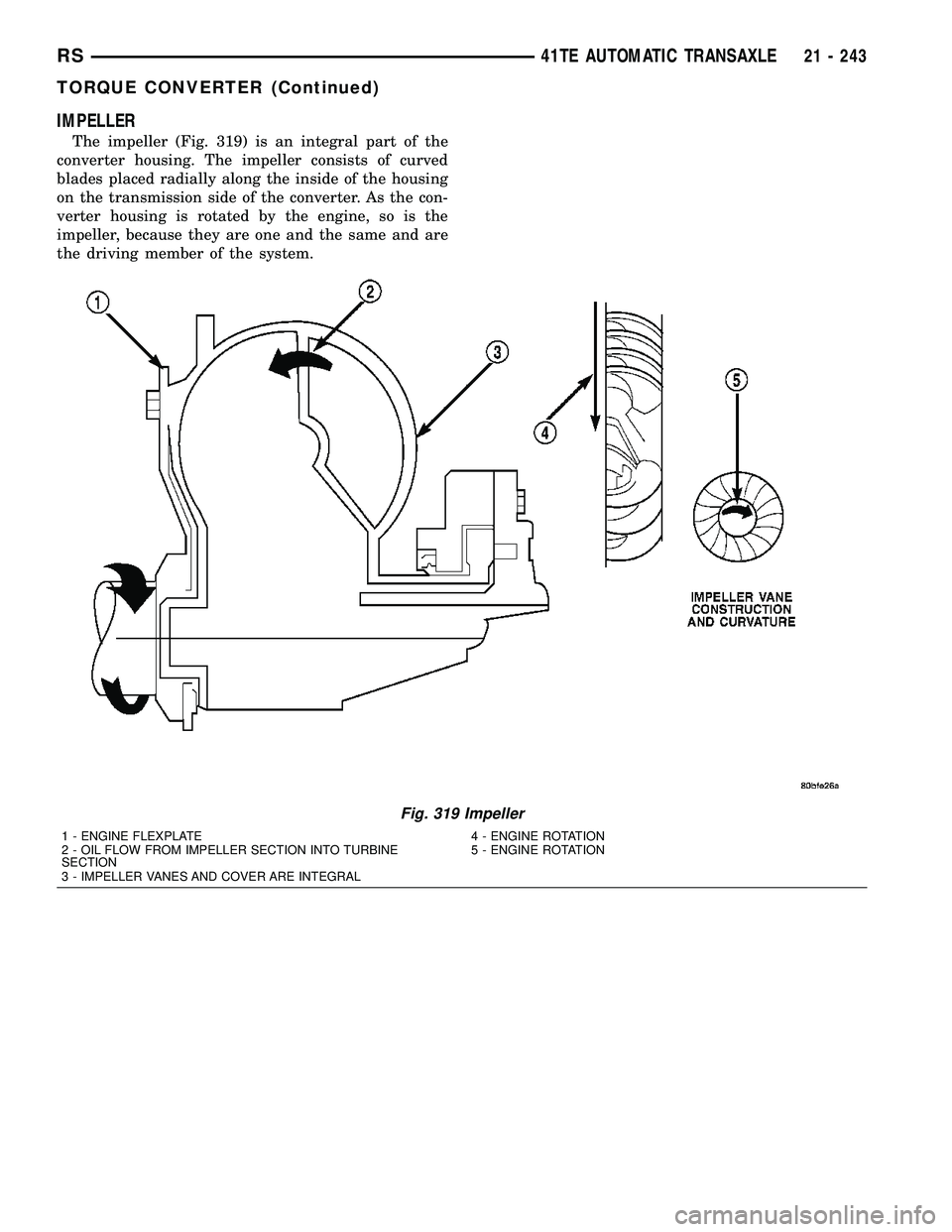 CHRYSLER VOYAGER 2004 Service Manual IMPELLER
The impeller (Fig. 319) is an integral part of the
converter housing. The impeller consists of curved
blades placed radially along the inside of the housing
on the transmission side of the co CHRYSLER VOYAGER 2004 Service Manual IMPELLER
The impeller (Fig. 319) is an integral part of the
converter housing. The impeller consists of curved
blades placed radially along the inside of the housing
on the transmission side of the co