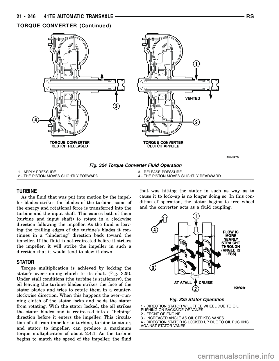 CHRYSLER VOYAGER 2004 Service Manual TURBINE
As the fluid that was put into motion by the impel-
ler blades strikes the blades of the turbine, some of
the energy and rotational force is transferred into the
turbine and the input shaft. T CHRYSLER VOYAGER 2004 Service Manual TURBINE
As the fluid that was put into motion by the impel-
ler blades strikes the blades of the turbine, some of
the energy and rotational force is transferred into the
turbine and the input shaft. T