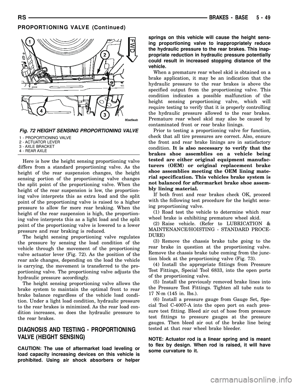 CHRYSLER VOYAGER 2004 Service Manual Here is how the height sensing proportioning valve
differs from a standard proportioning valve. As the
height of the rear suspension changes, the height
sensing portion of the proportioning valve chan CHRYSLER VOYAGER 2004 Service Manual Here is how the height sensing proportioning valve
differs from a standard proportioning valve. As the
height of the rear suspension changes, the height
sensing portion of the proportioning valve chan