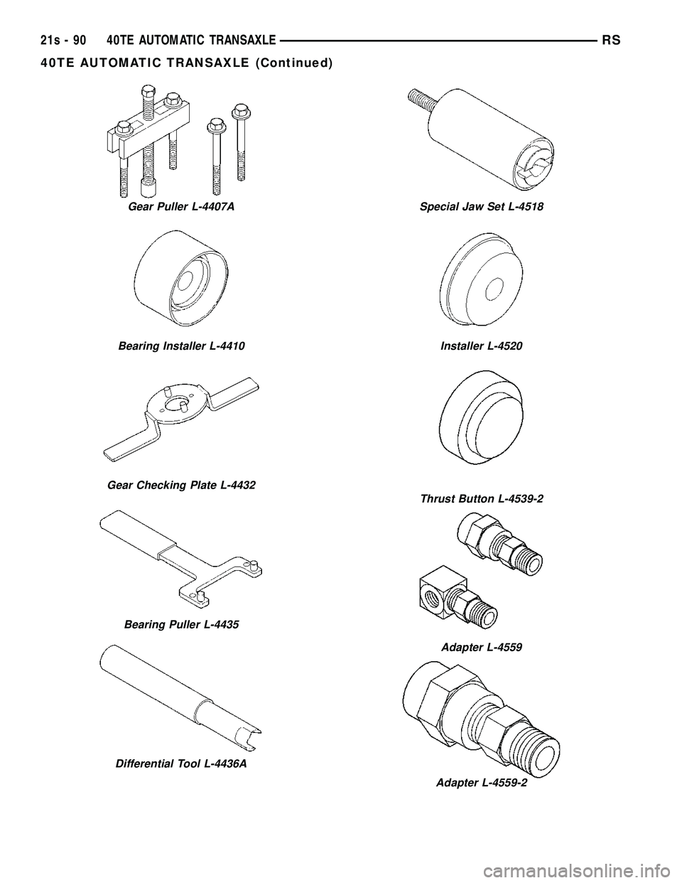 CHRYSLER VOYAGER 2004 Owners Manual Gear Puller L-4407A
Bearing Installer L-4410
Gear Checking Plate L-4432
Bearing Puller L-4435
Differential Tool L-4436A
Special Jaw Set L-4518
Installer L-4520
Thrust Button L-4539-2
Adapter L-4559
Ad