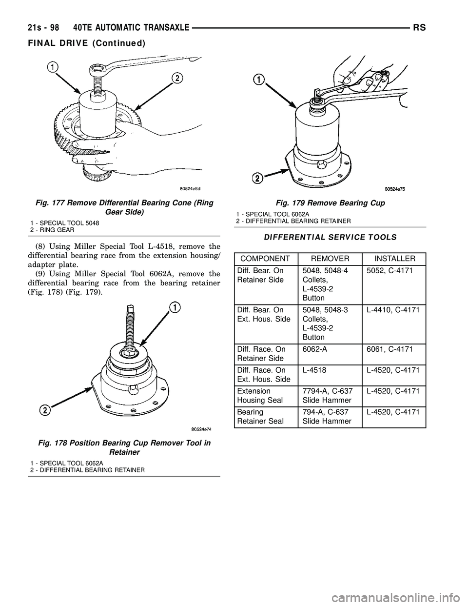 CHRYSLER VOYAGER 2004  Service Manual (8) Using Miller Special Tool L-4518, remove the
differential bearing race from the extension housing/
adapter plate. (9) Using Miller Special Tool 6062A, remove the
differential bearing race from the