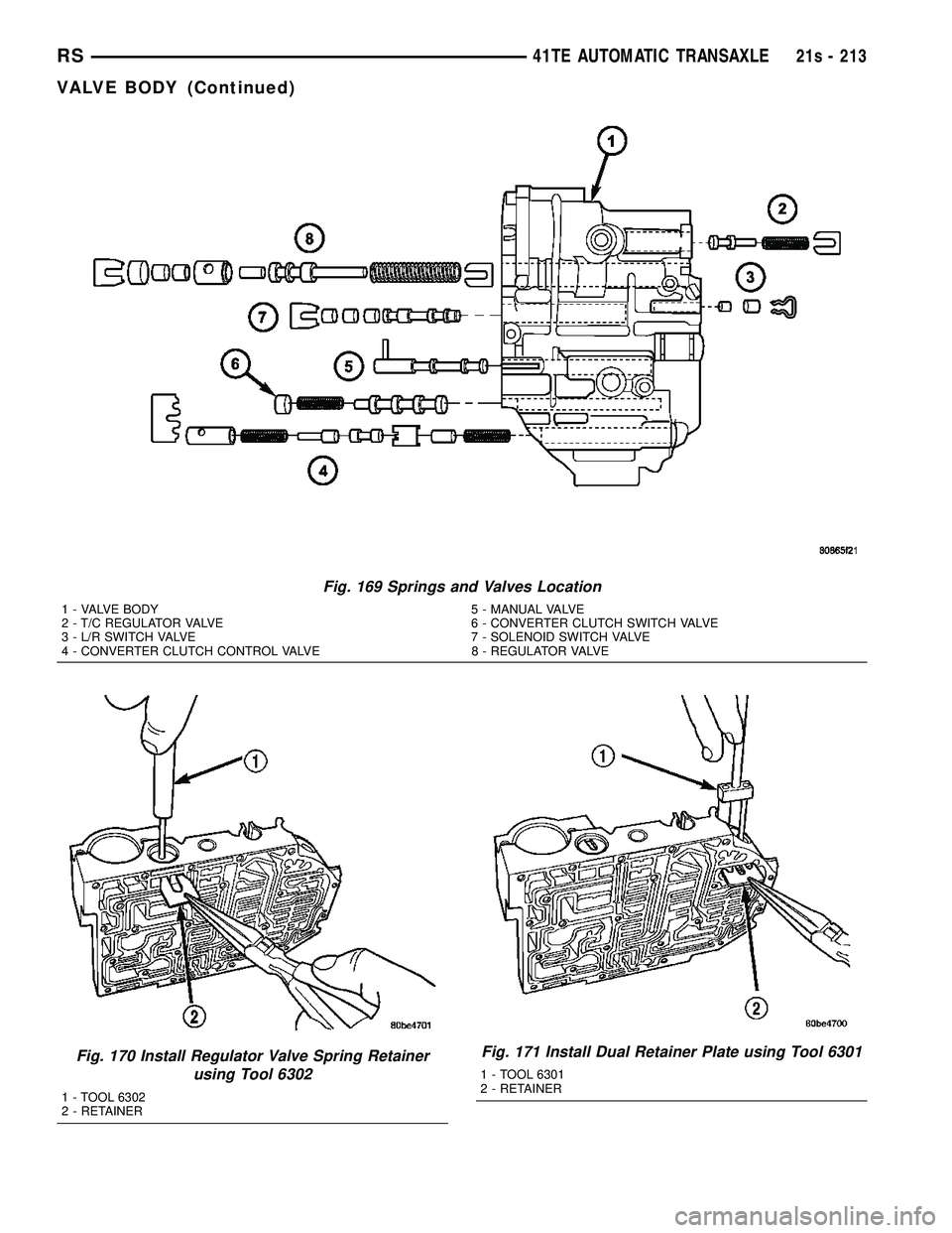CHRYSLER VOYAGER 2004 Service Manual Fig. 169 Springs and Valves Location
1 - VALVE BODY 5 - MANUAL VALVE
2 - T/C REGULATOR VALVE 6 - CONVERTER CLUTCH SWITCH VALVE
3 - L/R SWITCH VALVE 7 - SOLENOID SWITCH VALVE
4 - CONVERTER CLUTCH CONTR CHRYSLER VOYAGER 2004 Service Manual Fig. 169 Springs and Valves Location
1 - VALVE BODY 5 - MANUAL VALVE
2 - T/C REGULATOR VALVE 6 - CONVERTER CLUTCH SWITCH VALVE
3 - L/R SWITCH VALVE 7 - SOLENOID SWITCH VALVE
4 - CONVERTER CLUTCH CONTR