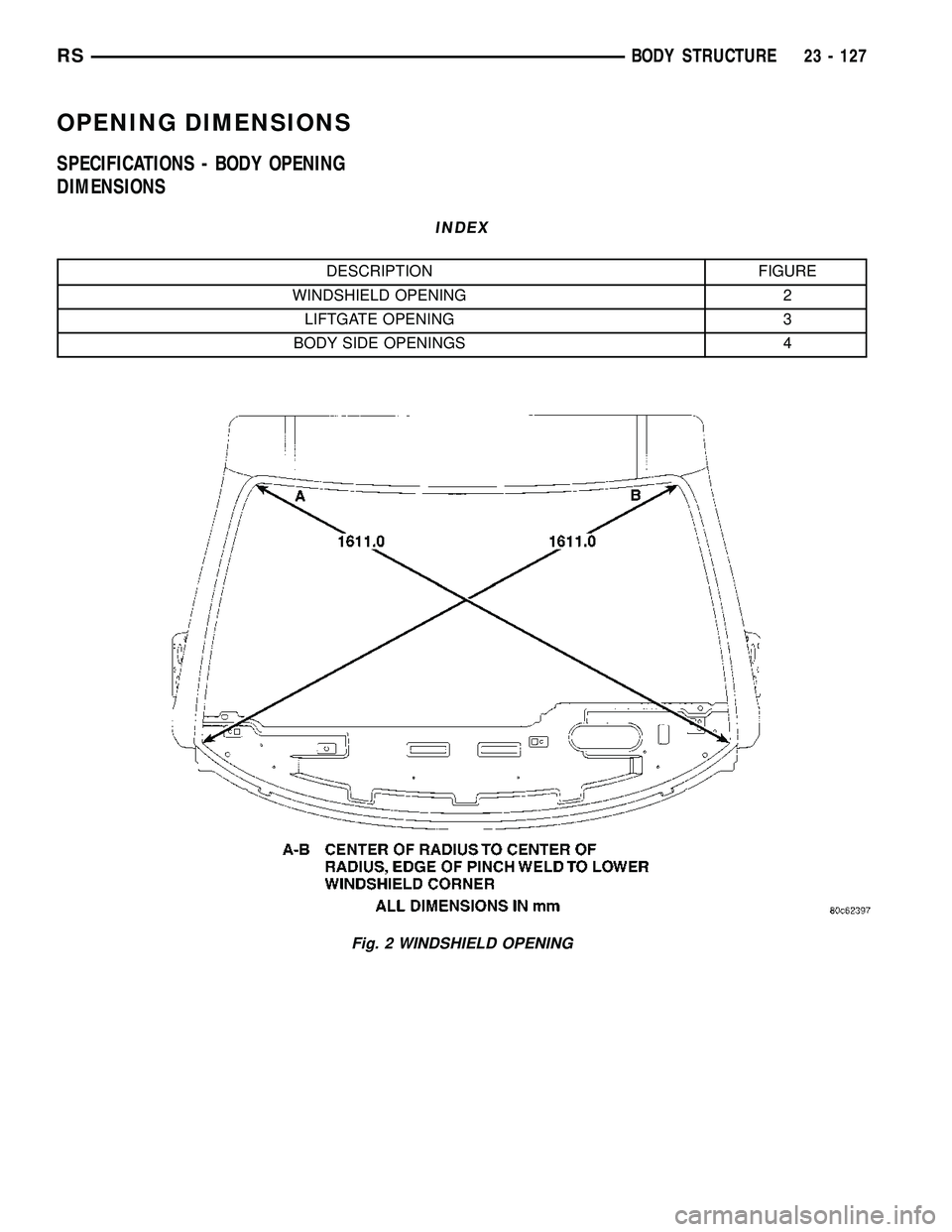 CHRYSLER VOYAGER 2004 Service Manual OPENING DIMENSIONS
SPECIFICATIONS - BODY OPENING
DIMENSIONS
INDEX
DESCRIPTION FIGURE
WINDSHIELD OPENING 2
LIFTGATE OPENING 3
BODY SIDE OPENINGS 4
Fig. 2 WINDSHIELD OPENING
RSBODY STRUCTURE23 - 127 CHRYSLER VOYAGER 2004 Service Manual OPENING DIMENSIONS
SPECIFICATIONS - BODY OPENING
DIMENSIONS
INDEX
DESCRIPTION FIGURE
WINDSHIELD OPENING 2
LIFTGATE OPENING 3
BODY SIDE OPENINGS 4
Fig. 2 WINDSHIELD OPENING
RSBODY STRUCTURE23 - 127