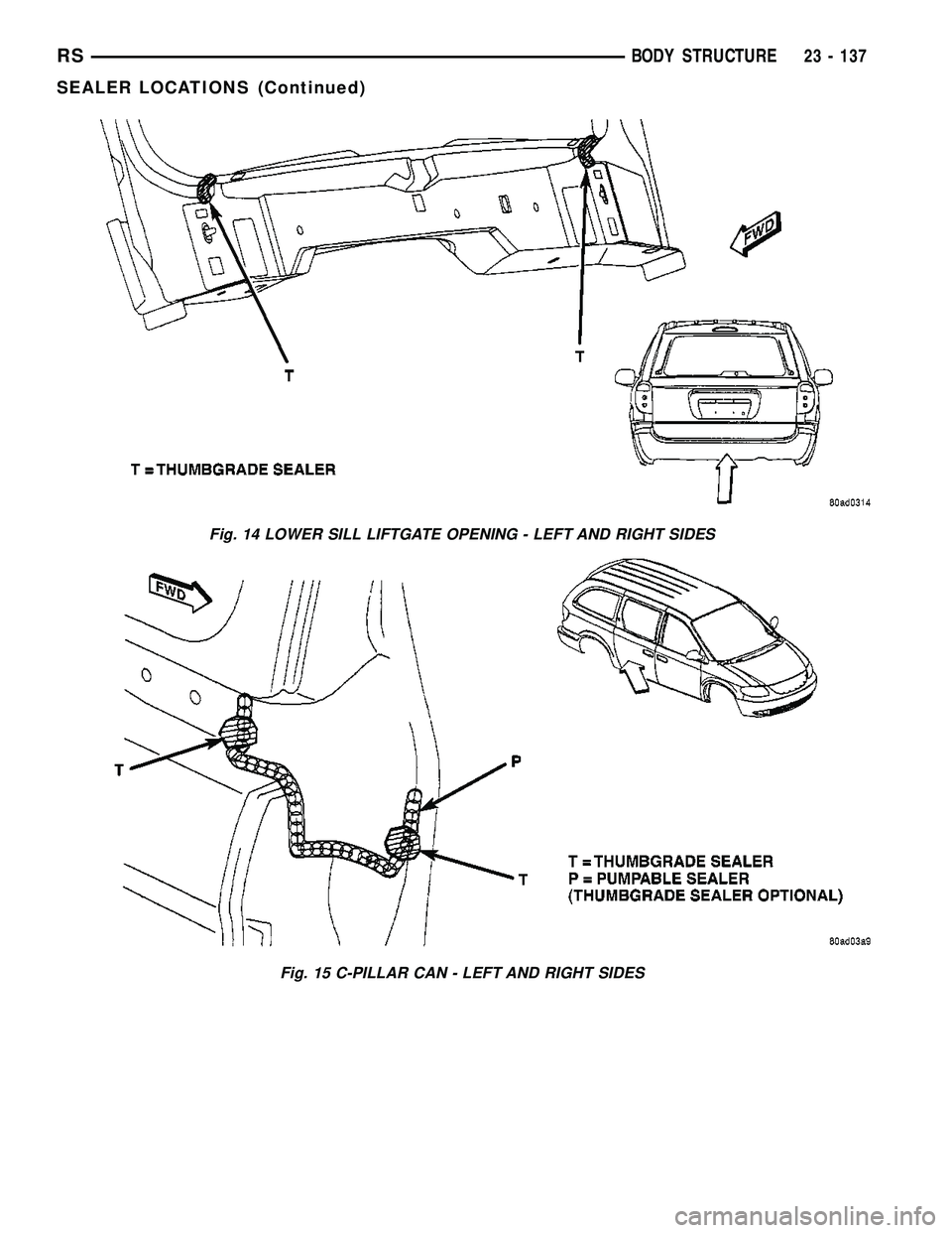 CHRYSLER VOYAGER 2004  Service Manual Fig. 14 LOWER SILL LIFTGATE OPENING - LEFT AND RIGHT SIDES
Fig. 15 C-PILLAR CAN - LEFT AND RIGHT SIDES
RSBODY STRUCTURE23 - 137
SEALER LOCATIONS (Continued) 
