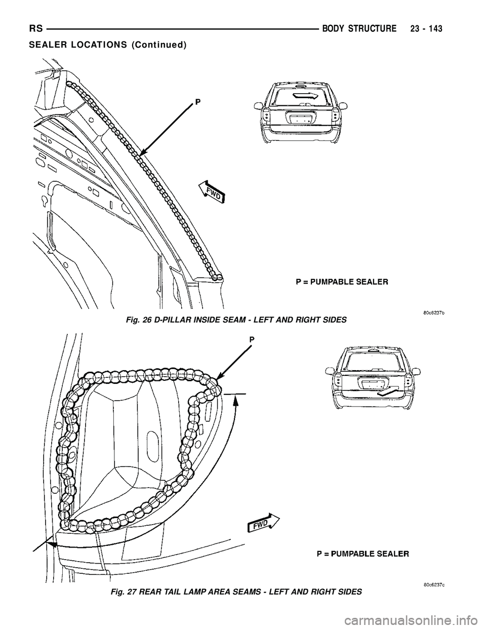 CHRYSLER VOYAGER 2004  Service Manual Fig. 26 D-PILLAR INSIDE SEAM - LEFT AND RIGHT SIDES
Fig. 27 REAR TAIL LAMP AREA SEAMS - LEFT AND RIGHT SIDES
RSBODY STRUCTURE23 - 143
SEALER LOCATIONS (Continued) 