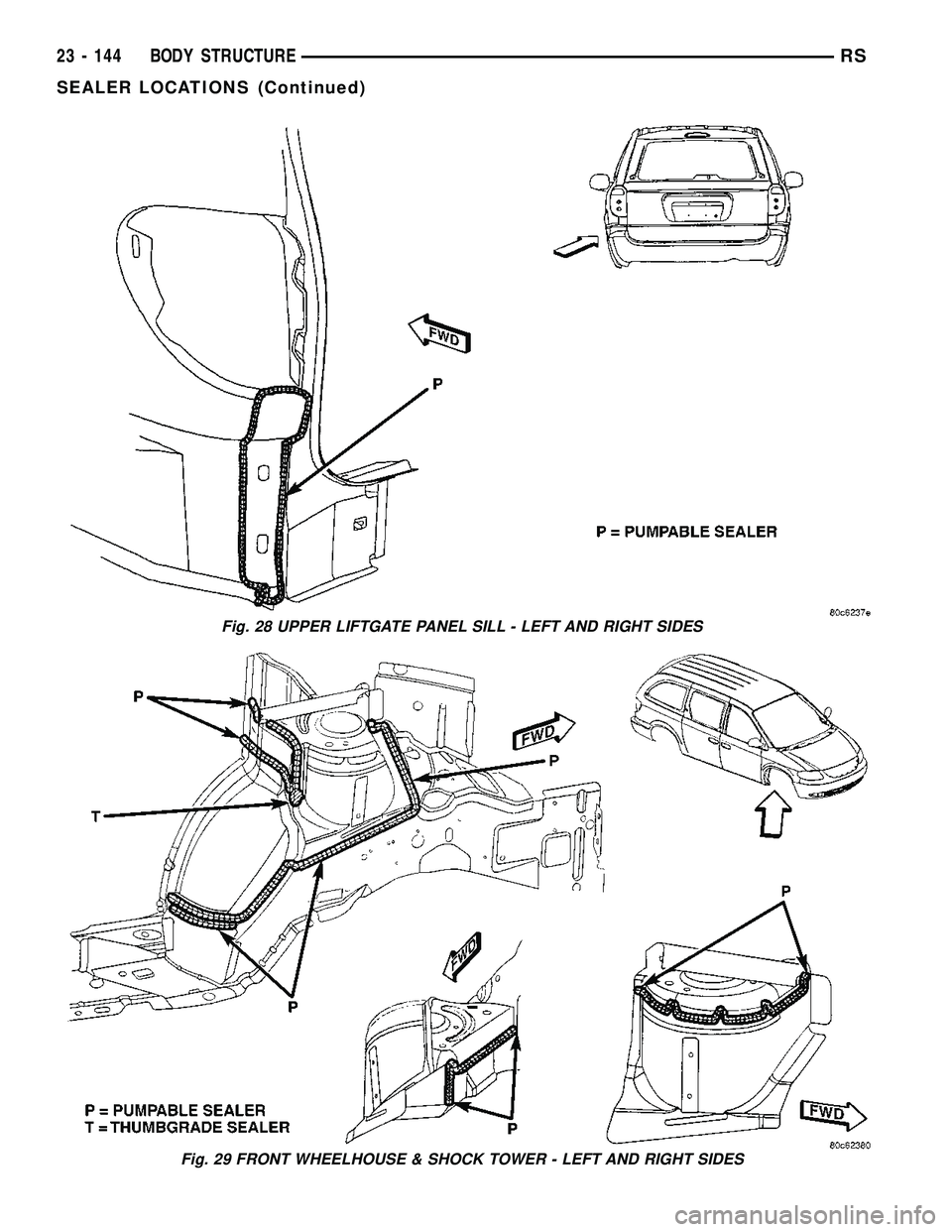 CHRYSLER VOYAGER 2004  Service Manual Fig. 28 UPPER LIFTGATE PANEL SILL - LEFT AND RIGHT SIDES
Fig. 29 FRONT WHEELHOUSE & SHOCK TOWER - LEFT AND RIGHT SIDES
23 - 144 BODY STRUCTURERS
SEALER LOCATIONS (Continued) 