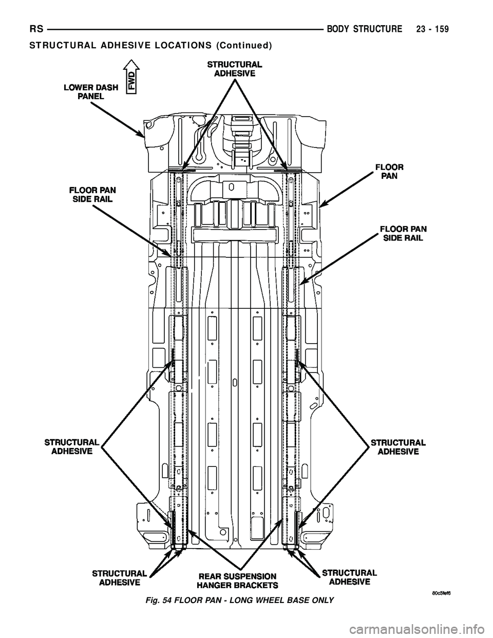 CHRYSLER VOYAGER 2004  Service Manual Fig. 54 FLOOR PAN - LONG WHEEL BASE ONLY
RSBODY STRUCTURE23 - 159
STRUCTURAL ADHESIVE LOCATIONS (Continued) 