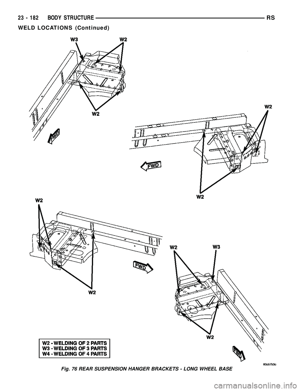 CHRYSLER VOYAGER 2004  Service Manual Fig. 76 REAR SUSPENSION HANGER BRACKETS - LONG WHEEL BASE
23 - 182 BODY STRUCTURERS
WELD LOCATIONS (Continued) 