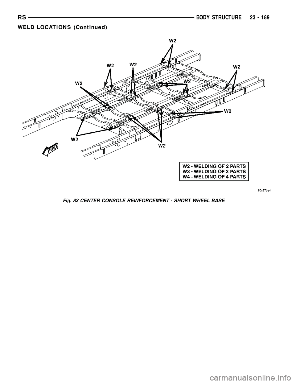 CHRYSLER VOYAGER 2004  Service Manual Fig. 83 CENTER CONSOLE REINFORCEMENT - SHORT WHEEL BASE
RSBODY STRUCTURE23 - 189
WELD LOCATIONS (Continued) 