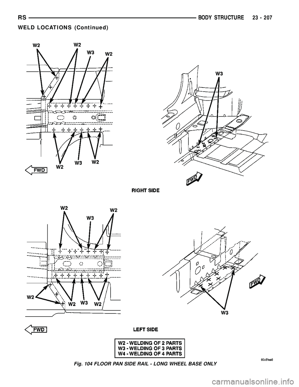 CHRYSLER VOYAGER 2004  Service Manual Fig. 104 FLOOR PAN SIDE RAIL - LONG WHEEL BASE ONLY
RSBODY STRUCTURE23 - 207
WELD LOCATIONS (Continued) 