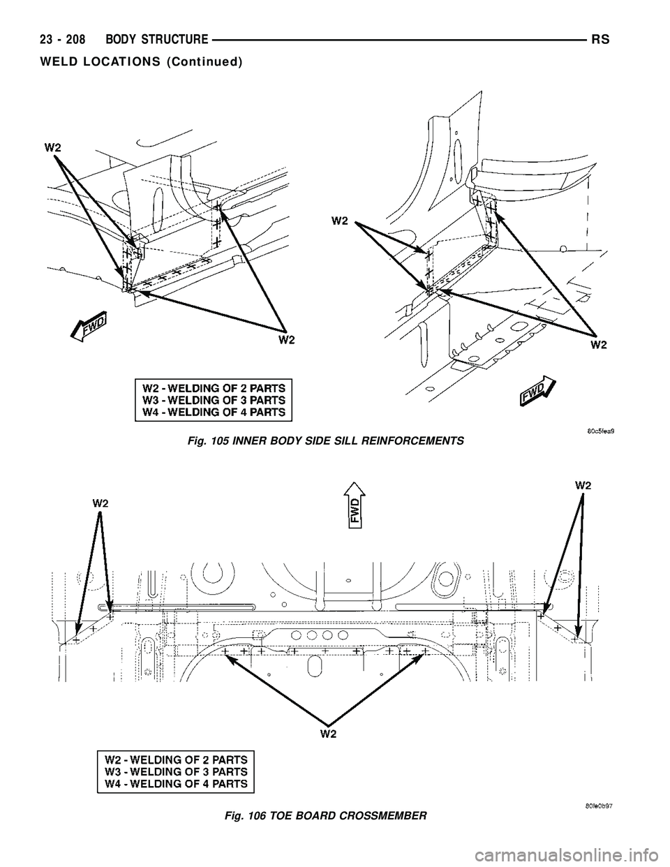 CHRYSLER VOYAGER 2004  Service Manual Fig. 105 INNER BODY SIDE SILL REINFORCEMENTS
Fig. 106 TOE BOARD CROSSMEMBER
23 - 208 BODY STRUCTURERS
WELD LOCATIONS (Continued) 