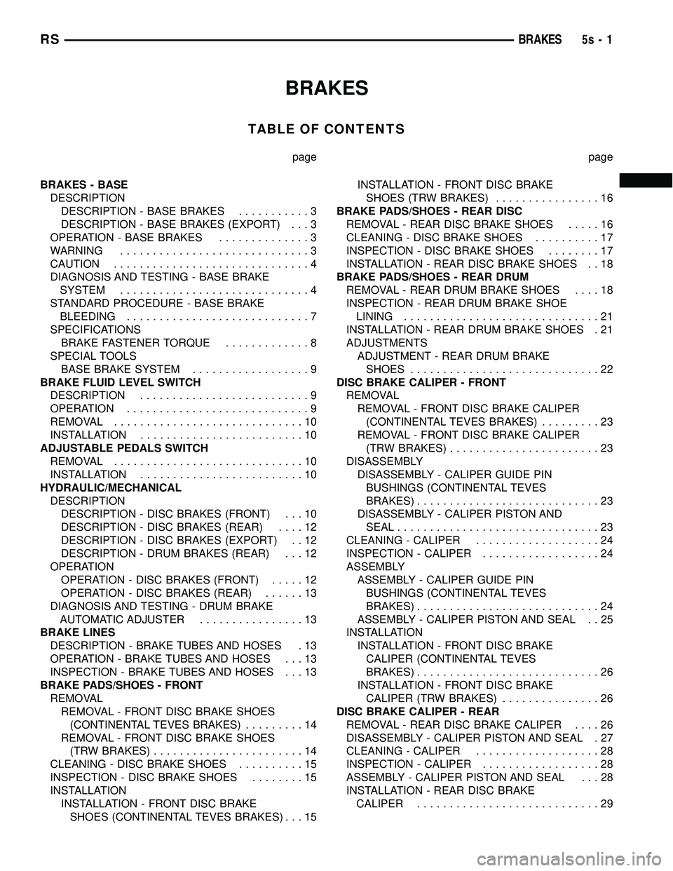 CHRYSLER VOYAGER 2004 Owners Manual BRAKES
TABLE OF CONTENTS
page page
BRAKES - BASE DESCRIPTION DESCRIPTION - BASE BRAKES ...........3
DESCRIPTION - BASE BRAKES (EXPORT) . . . 3
OPERATION - BASE BRAKES ..............3
WARNING ......... CHRYSLER VOYAGER 2004 Owners Manual BRAKES
TABLE OF CONTENTS
page page
BRAKES - BASE DESCRIPTION DESCRIPTION - BASE BRAKES ...........3
DESCRIPTION - BASE BRAKES (EXPORT) . . . 3
OPERATION - BASE BRAKES ..............3
WARNING .........