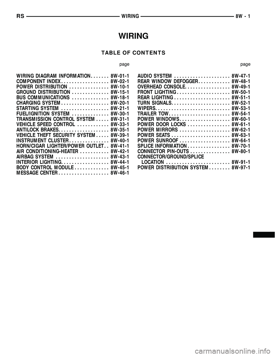 CHRYSLER VOYAGER 2004 Service Manual WIRING
TABLE OF CONTENTS
page page
WIRING DIAGRAM INFORMATION....... 8W-01-1
COMPONENT INDEX.................. 8W-02-1
POWER DISTRIBUTION............... 8W-10-1
GROUND DISTRIBUTION.............. 8W-15 CHRYSLER VOYAGER 2004 Service Manual WIRING
TABLE OF CONTENTS
page page
WIRING DIAGRAM INFORMATION....... 8W-01-1
COMPONENT INDEX.................. 8W-02-1
POWER DISTRIBUTION............... 8W-10-1
GROUND DISTRIBUTION.............. 8W-15