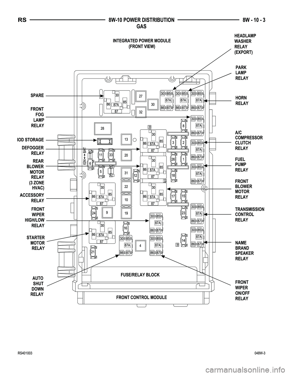 CHRYSLER VOYAGER 2004 Service Manual CHRYSLER VOYAGER 2004 Service Manual