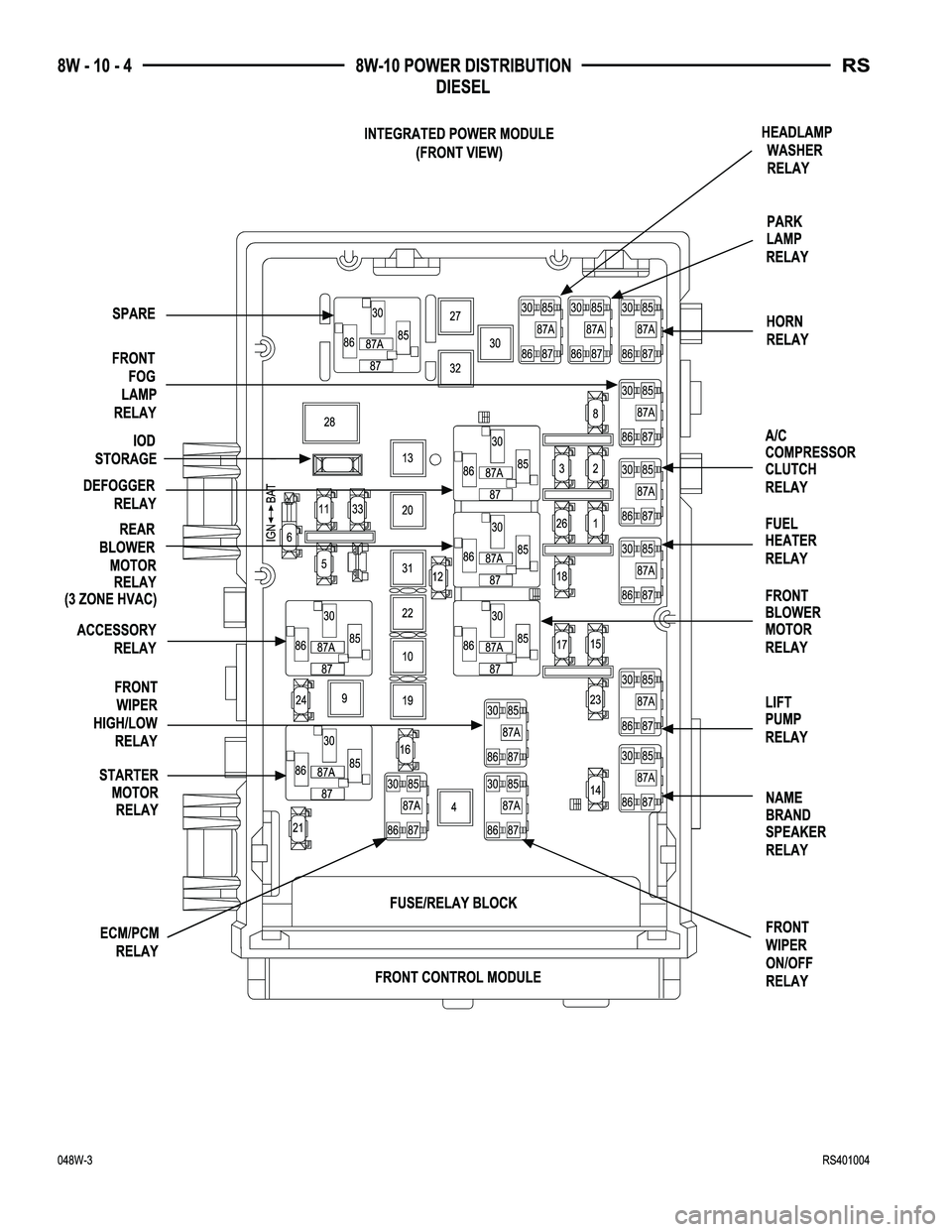 CHRYSLER VOYAGER 2004 Service Manual CHRYSLER VOYAGER 2004 Service Manual