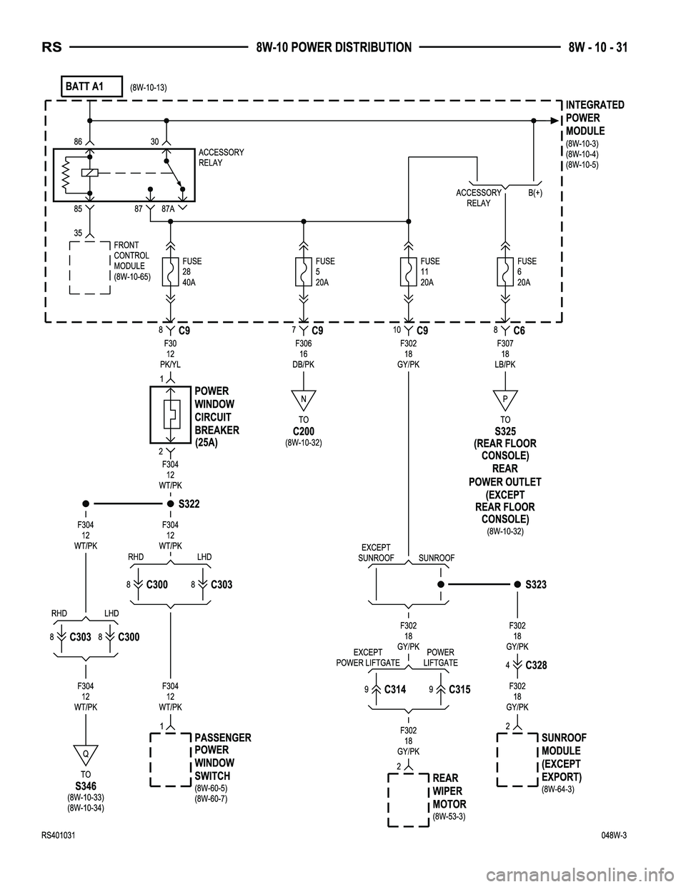CHRYSLER VOYAGER 2004 Service Manual CHRYSLER VOYAGER 2004 Service Manual