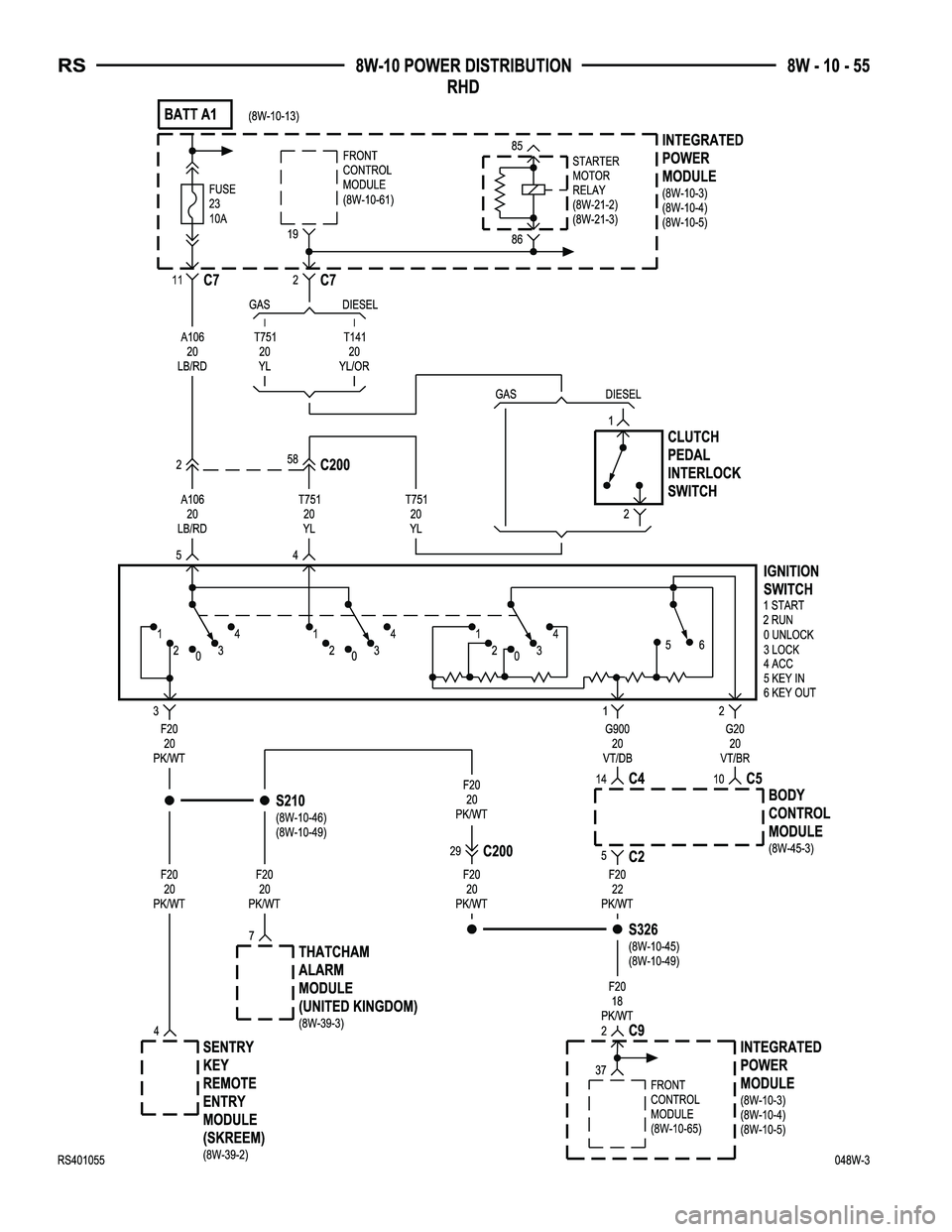 CHRYSLER VOYAGER 2004 Service Manual CHRYSLER VOYAGER 2004 Service Manual