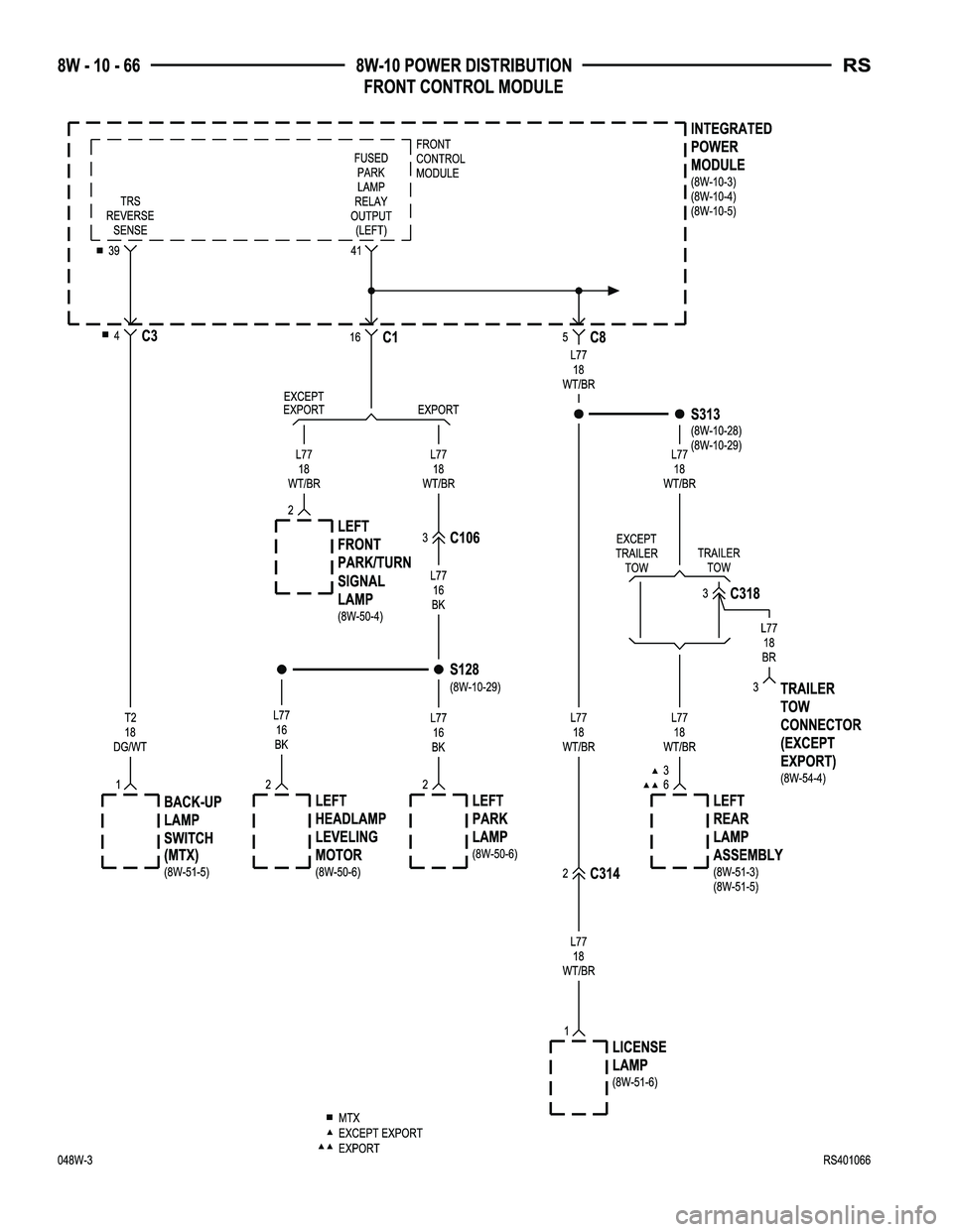 CHRYSLER VOYAGER 2004 Service Manual CHRYSLER VOYAGER 2004 Service Manual