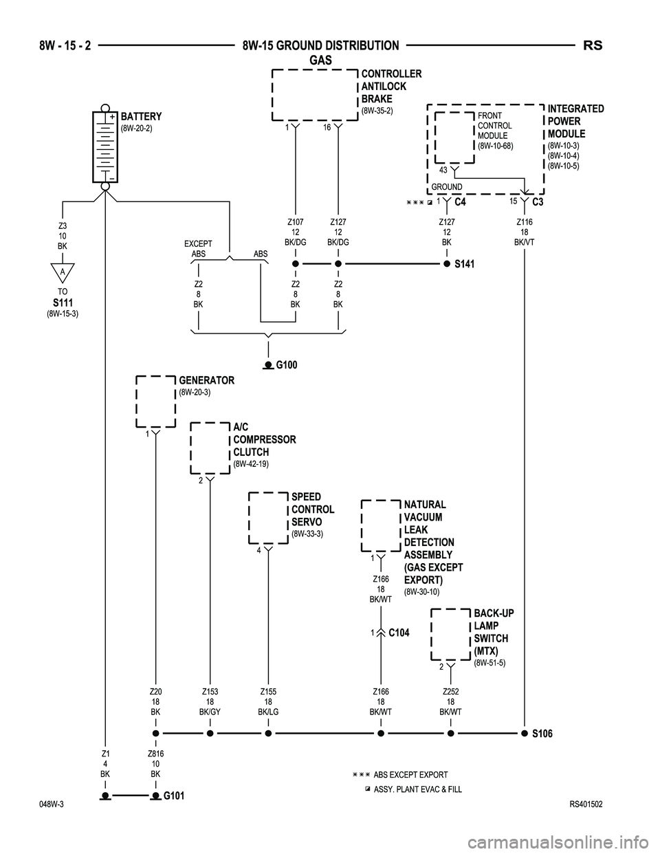 CHRYSLER VOYAGER 2004 Service Manual CHRYSLER VOYAGER 2004 Service Manual