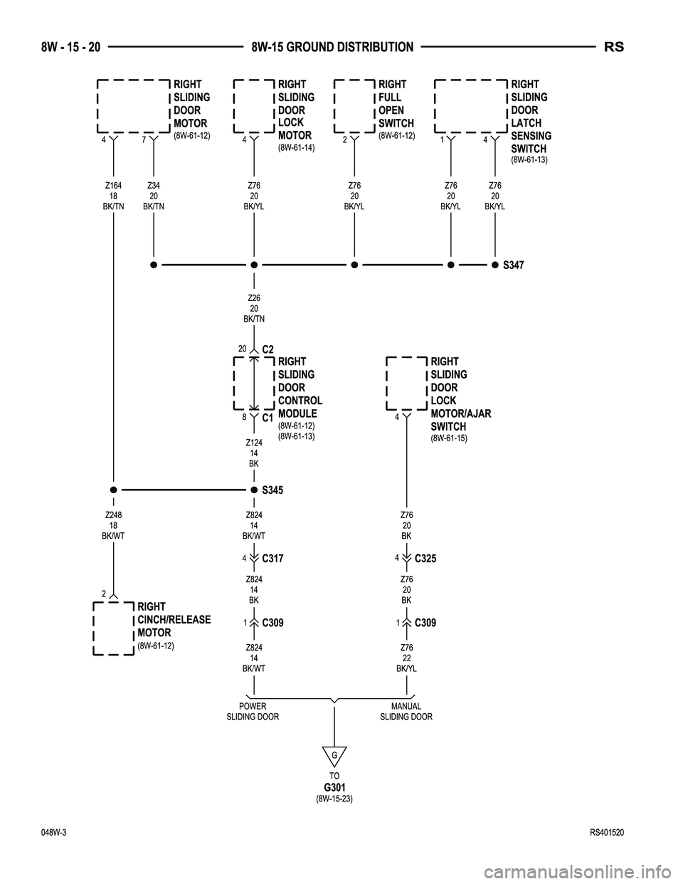 CHRYSLER VOYAGER 2004  Service Manual 
