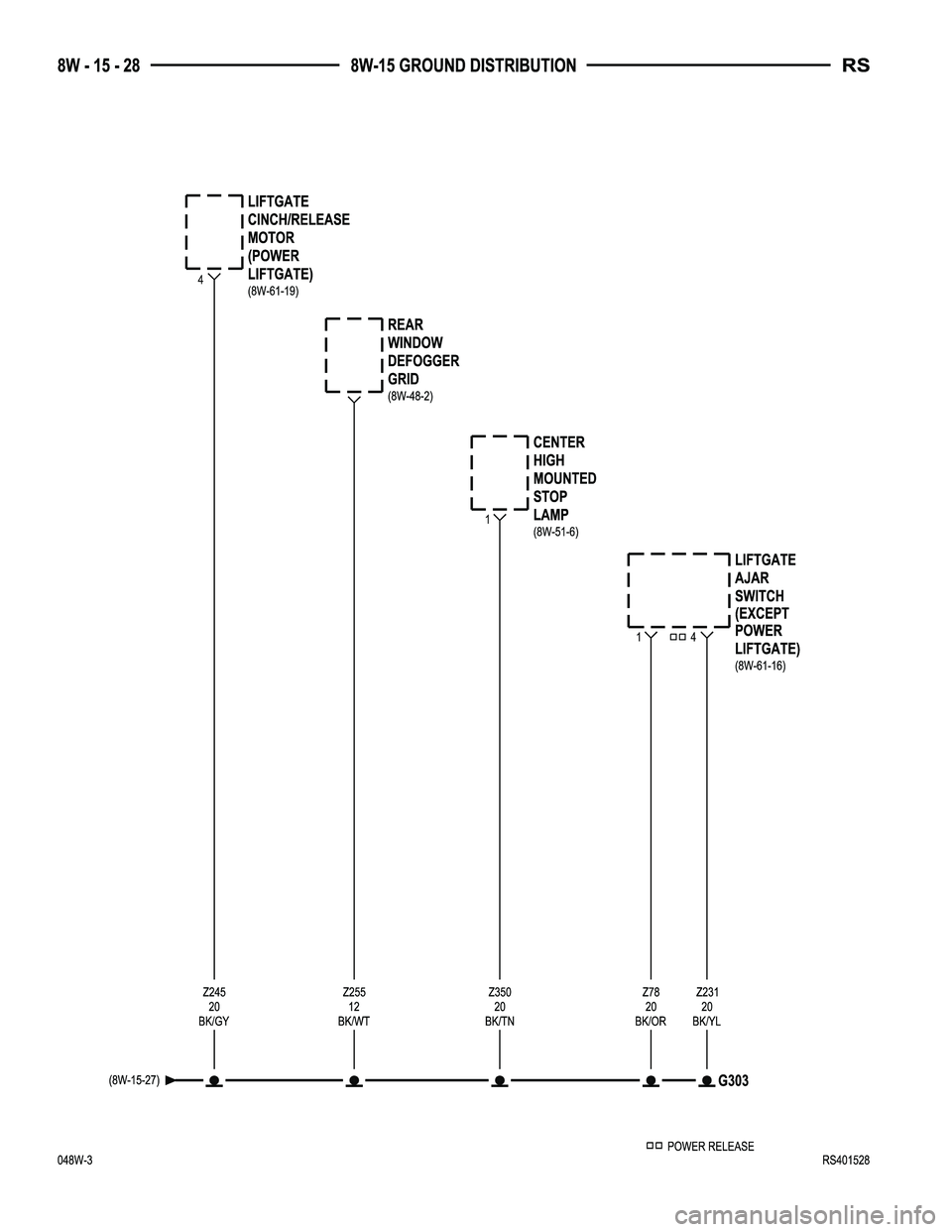 CHRYSLER VOYAGER 2004  Service Manual 