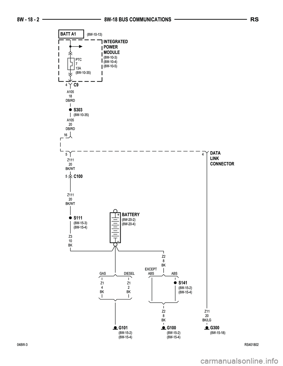 CHRYSLER VOYAGER 2004  Service Manual 