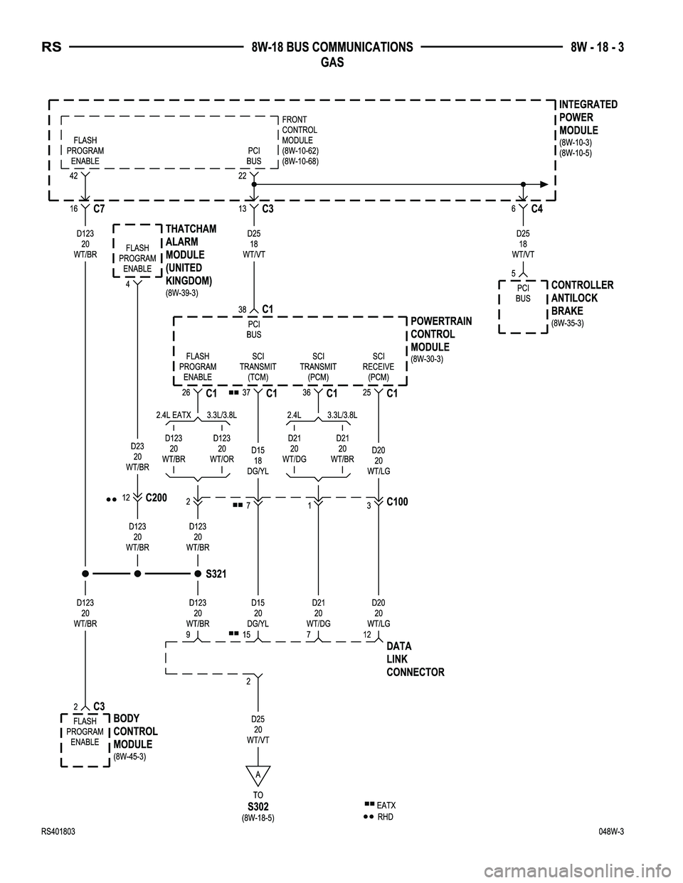 CHRYSLER VOYAGER 2004  Service Manual 