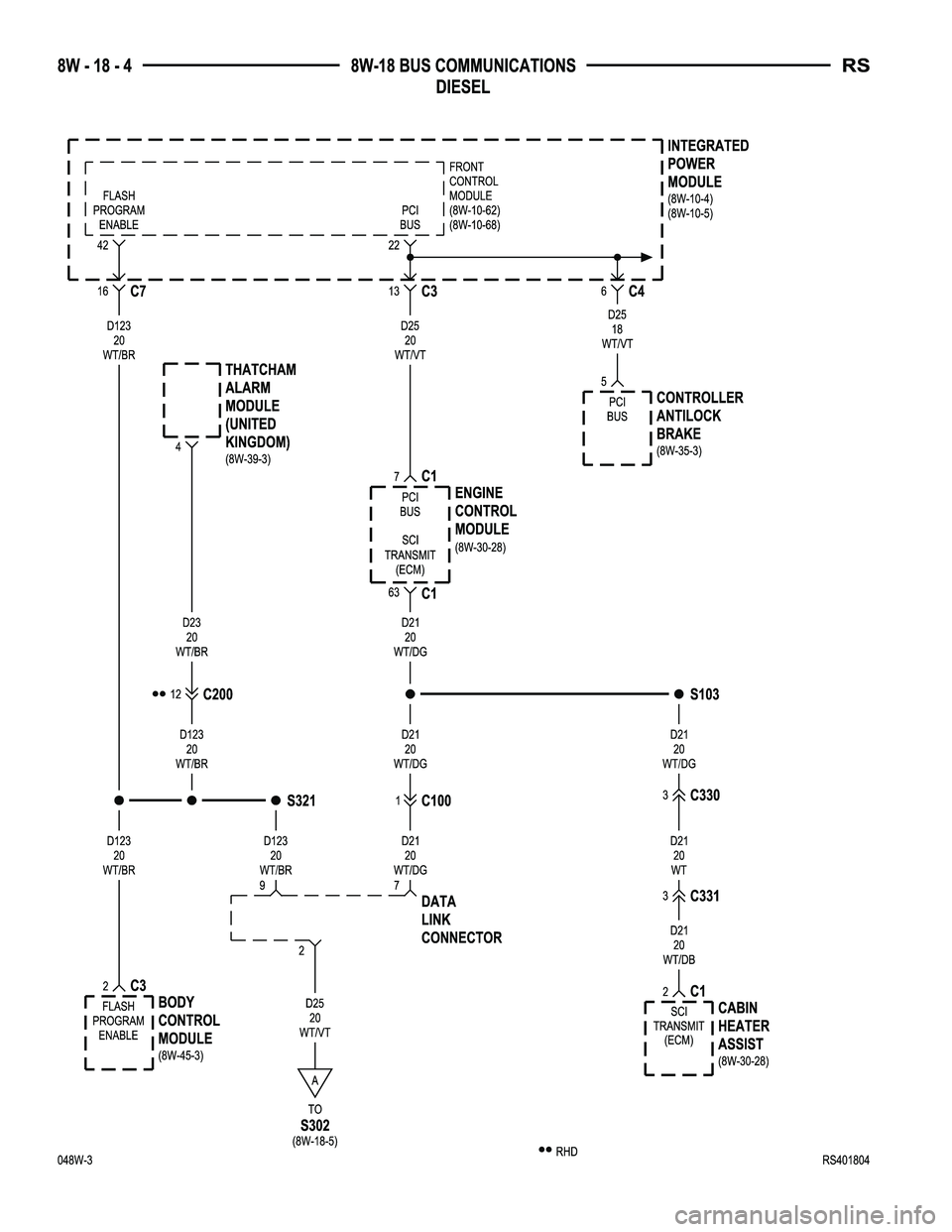 CHRYSLER VOYAGER 2004  Service Manual 